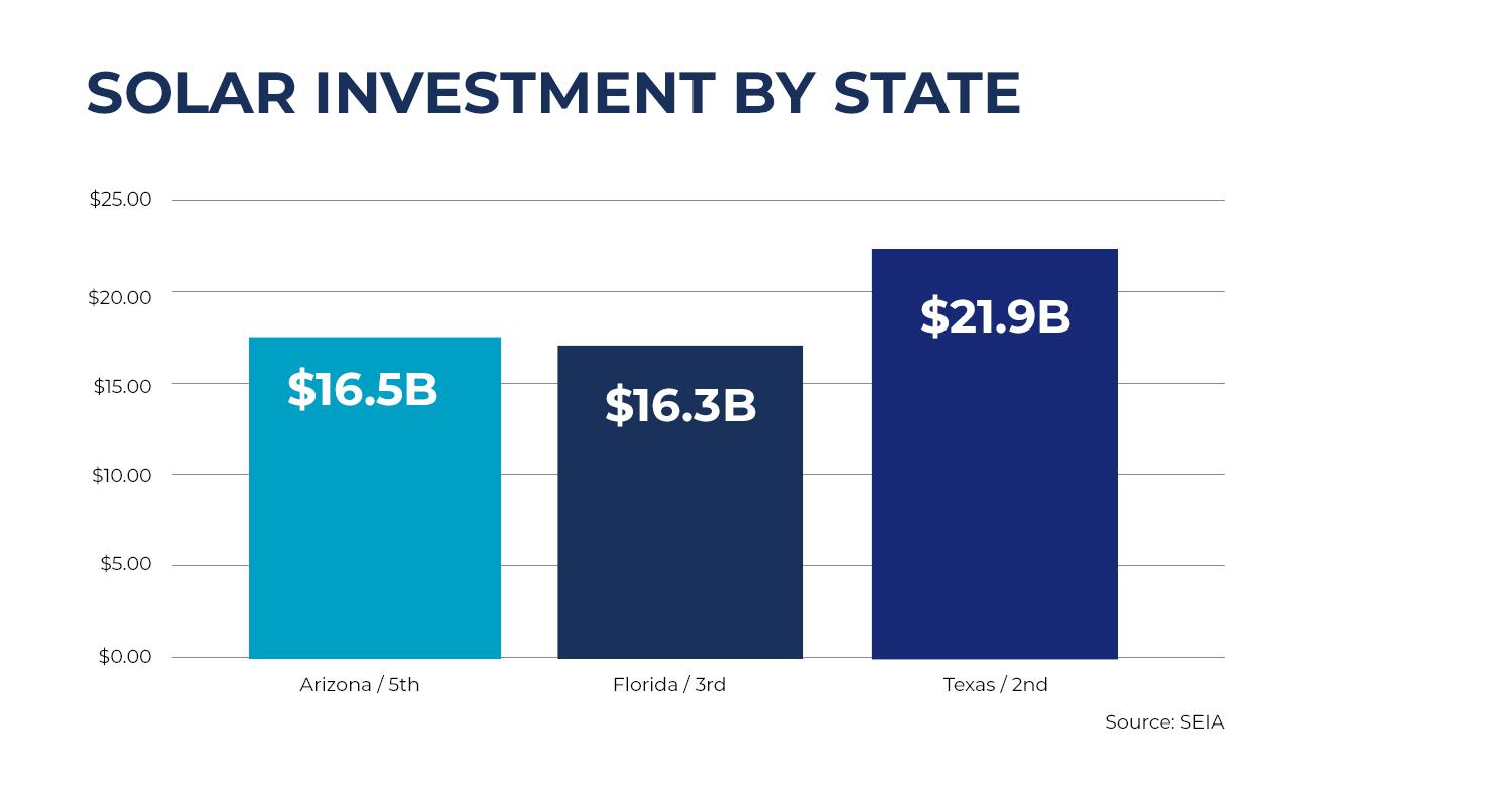 Strategic Wealth Preservation and Tax Efficiency